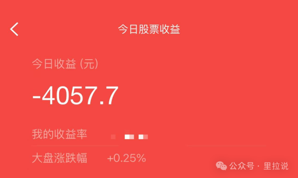 富配平台 第1790天：重仓股又大跌7%