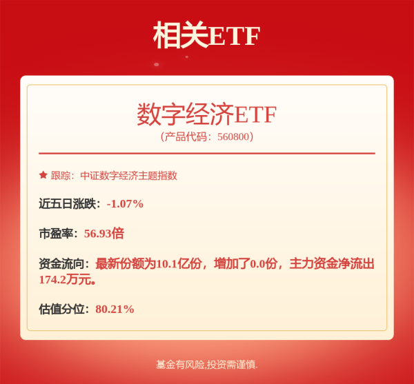 财汇盈 航空ETF基金: 汇添富国证通用航空产业交易型开放式指数证券投资基金基金份额发售公告